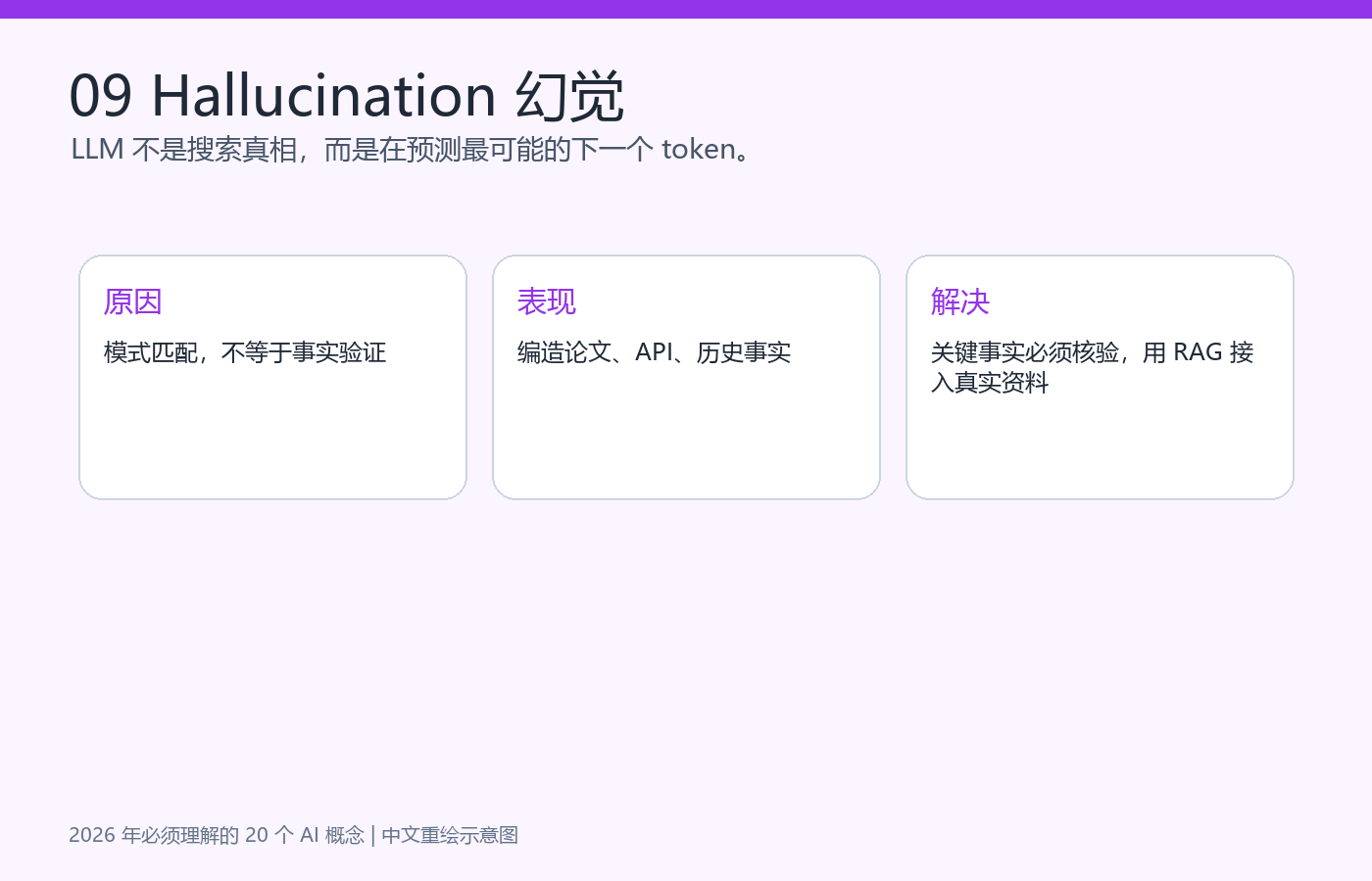 幻觉示意图